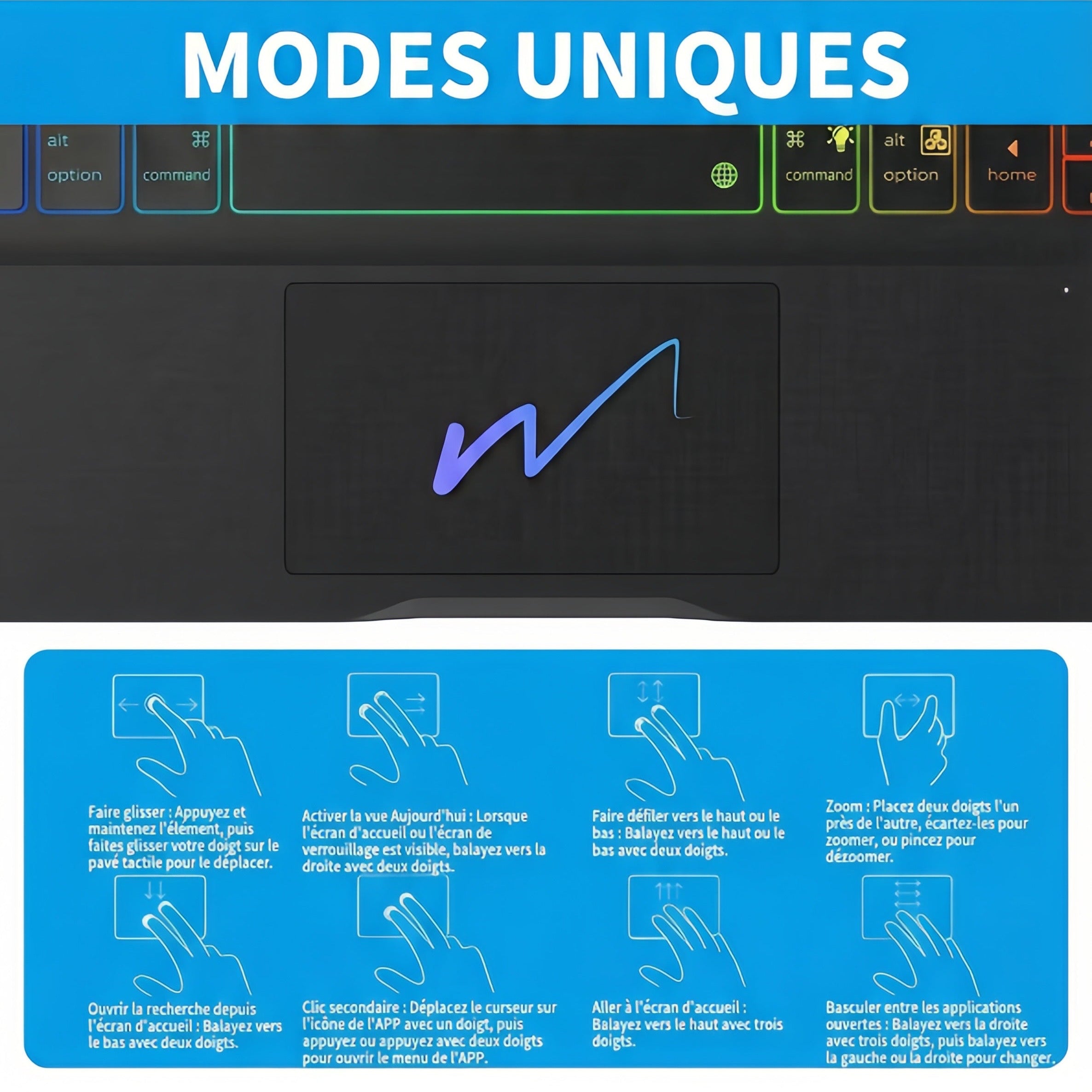 Flexbook Touch 720°