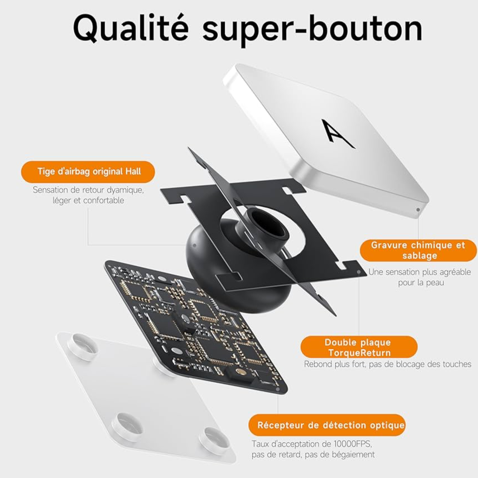 Magic Keyboard magnétique