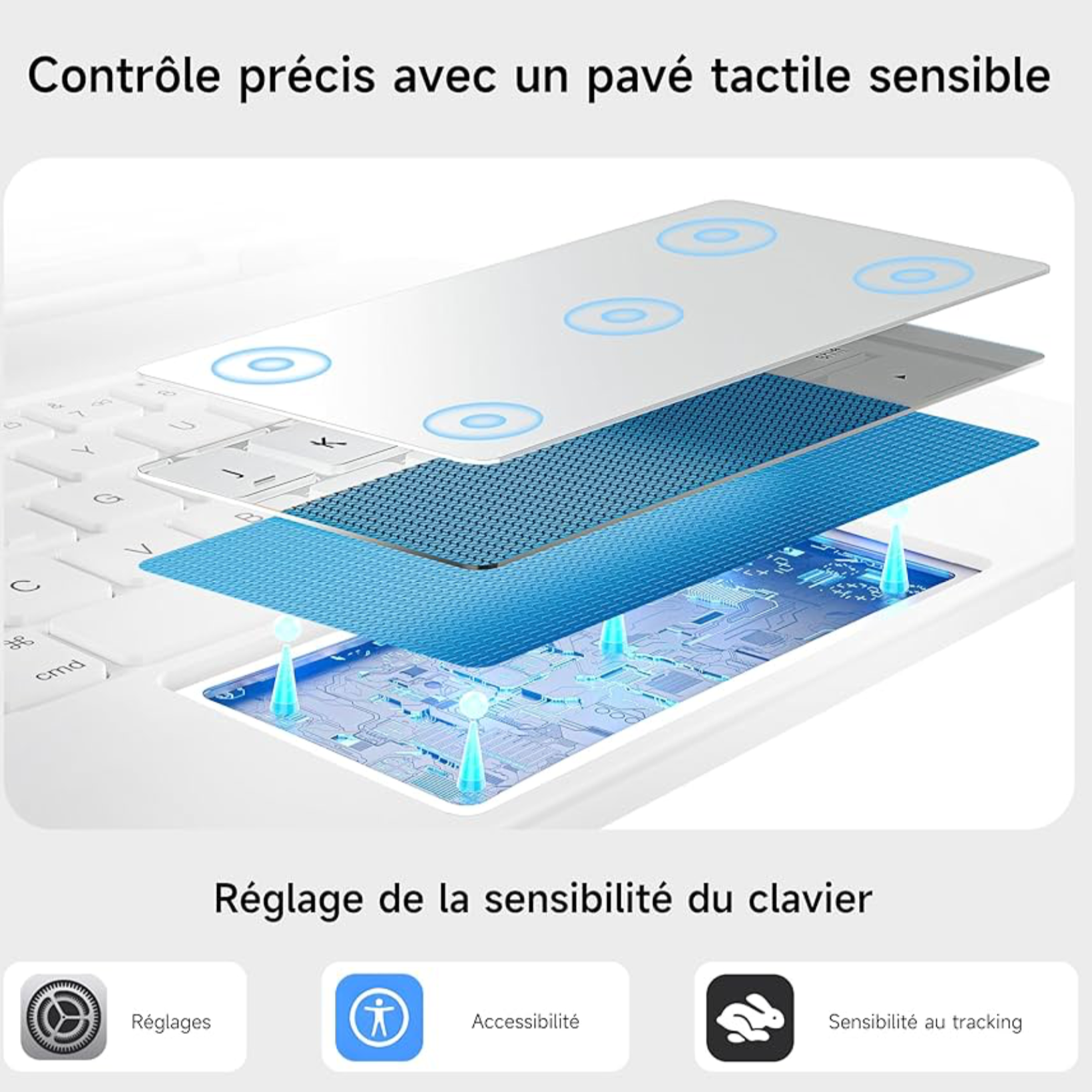 Magic Keyboard magnétique