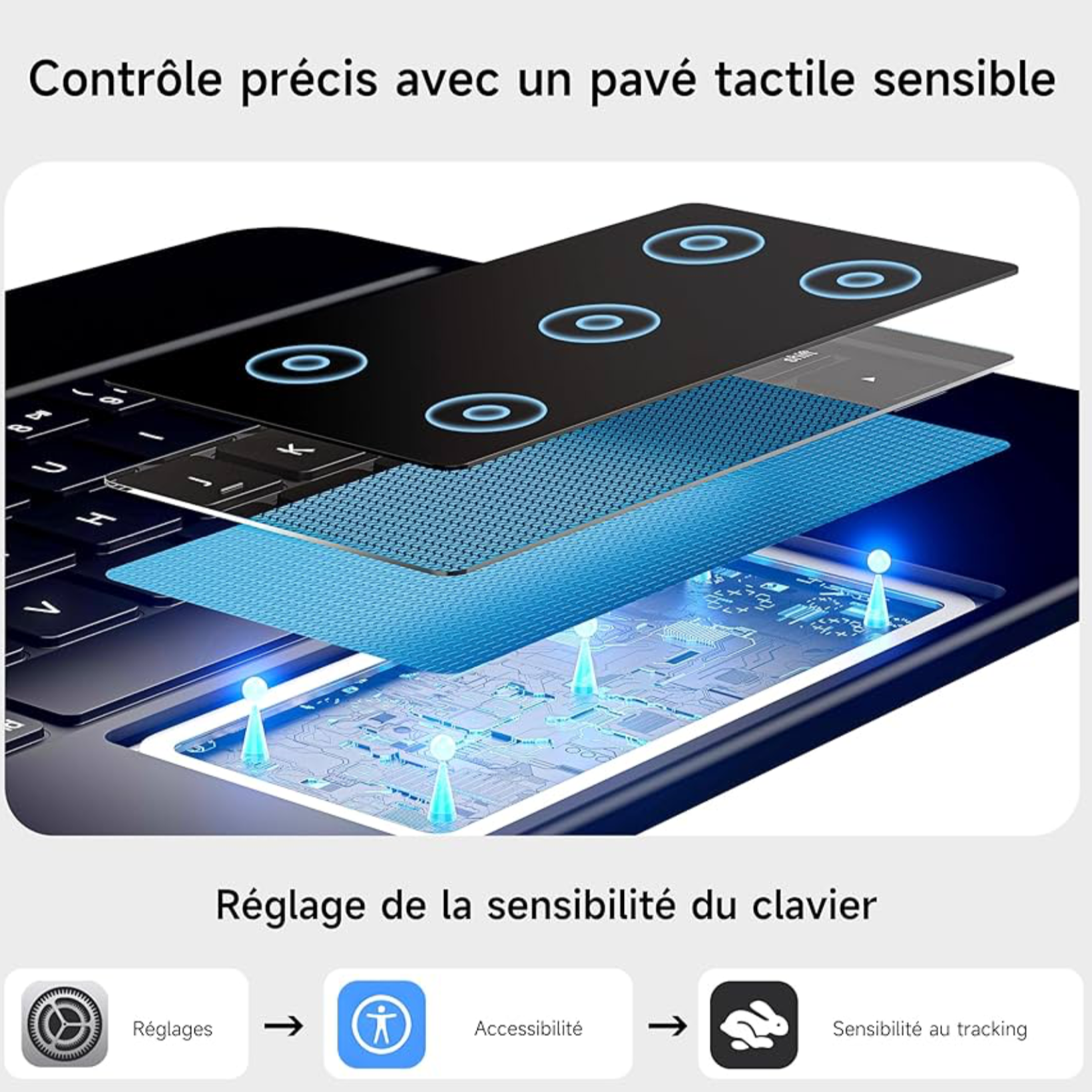 Magic Keyboard magnétique